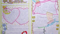 国庆节手抄报内容,手抄报中的爱国情怀与时代变迁